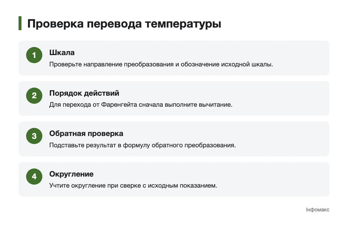 Как сверить результат пересчета Шаги для проверки направления преобразования, порядка действий и обозначения шкалы