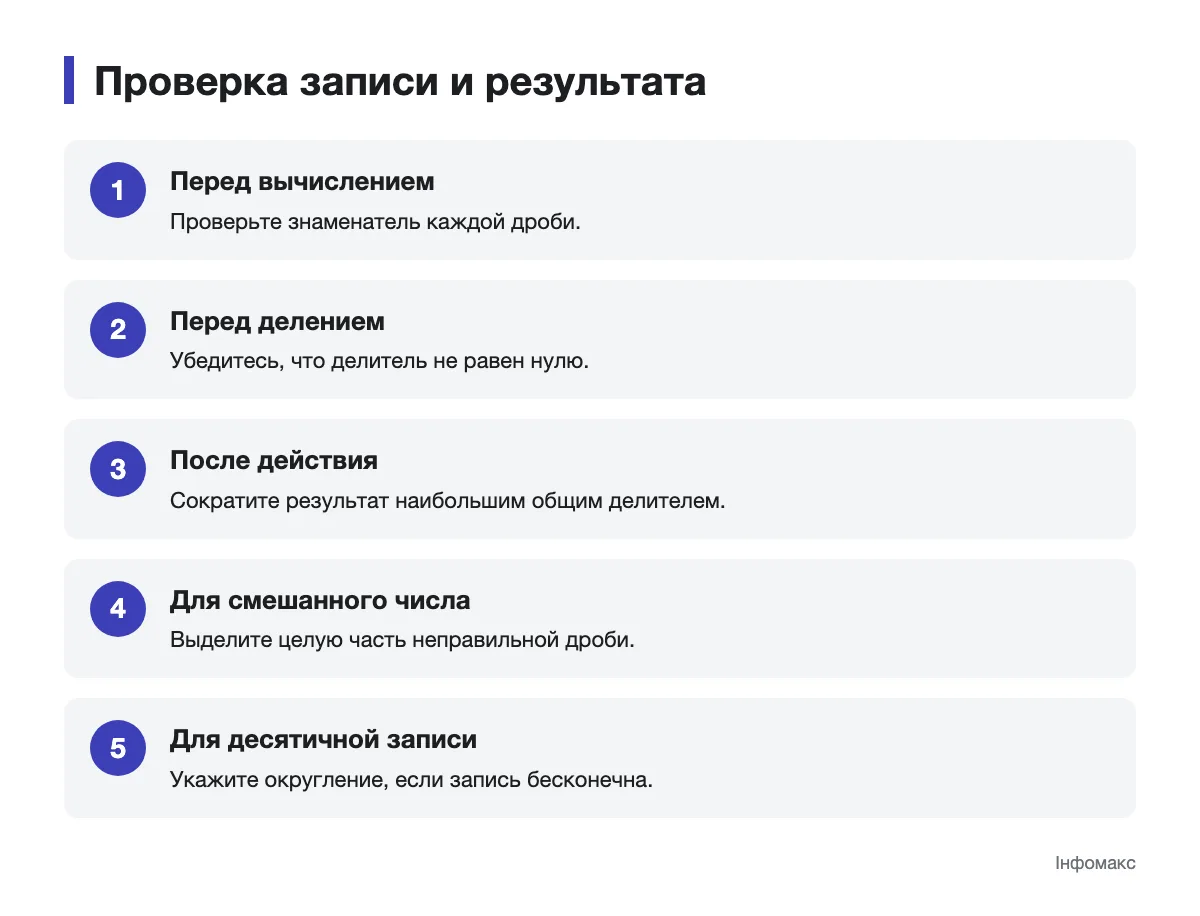 Как проверить запись дроби и полученный ответ Последовательность проверки дроби до и после вычисления