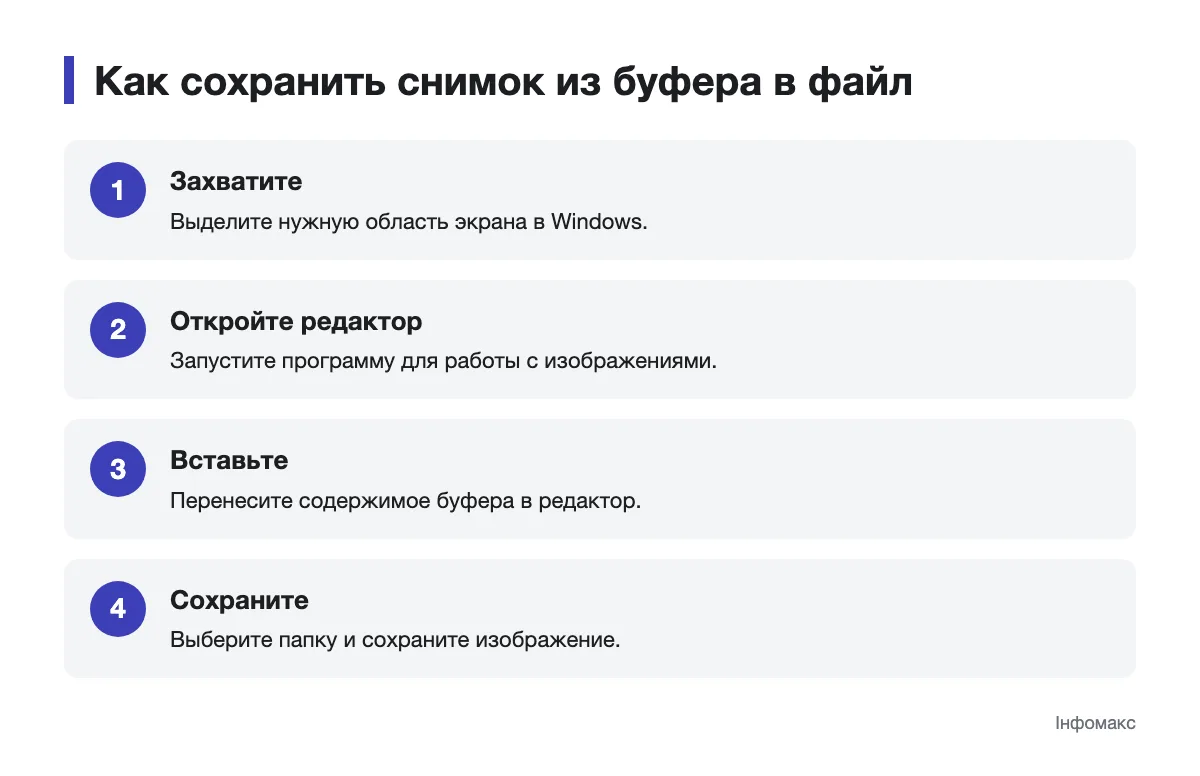 Порядок сохранения снимка экрана из буфера обмена