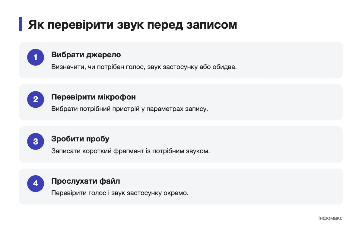 Пробний запис і перевірка звуку Послідовність перевірки джерел звуку перед записом екрана